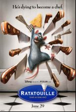 pelicula Ratatouille (2007) 4K UHD 2160 Castellano-Ingles